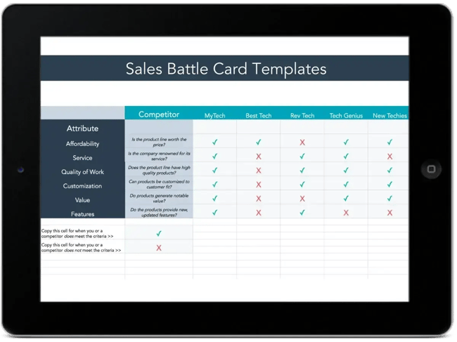example of a sales battle card template